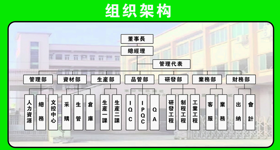 �M���Y(ji��)��(g��u)�D