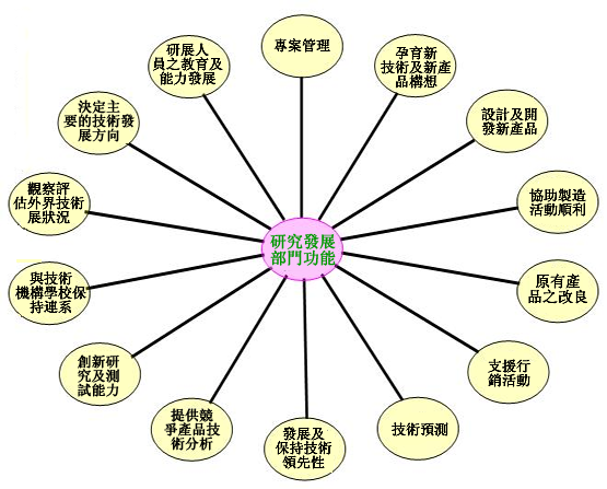 �a(ch��n)Ʒ����